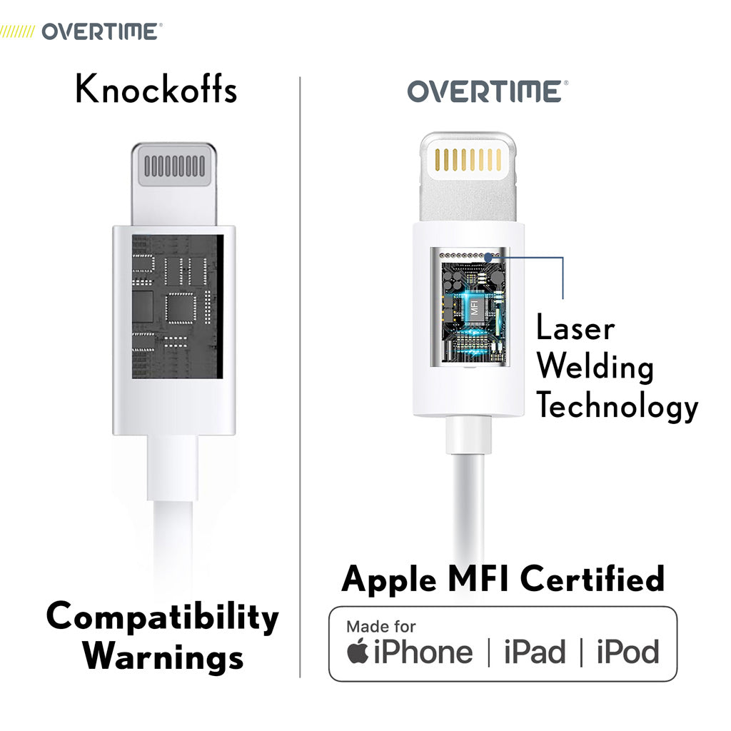 Overtime Lightning to USB-C Cable (2-Pack 6ft)