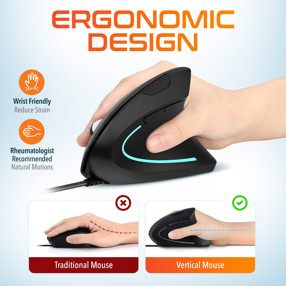 Mouse Ergonomic Wired