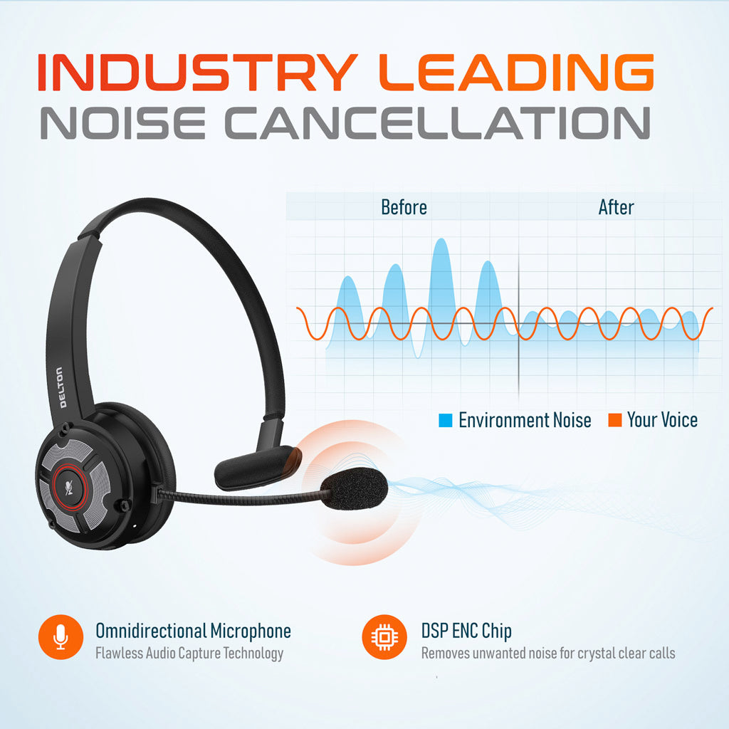 Delton 50X Electronic Noise Cancelling Executive Computer Headset + Charging Dock + Auto Pairing USB Dongle