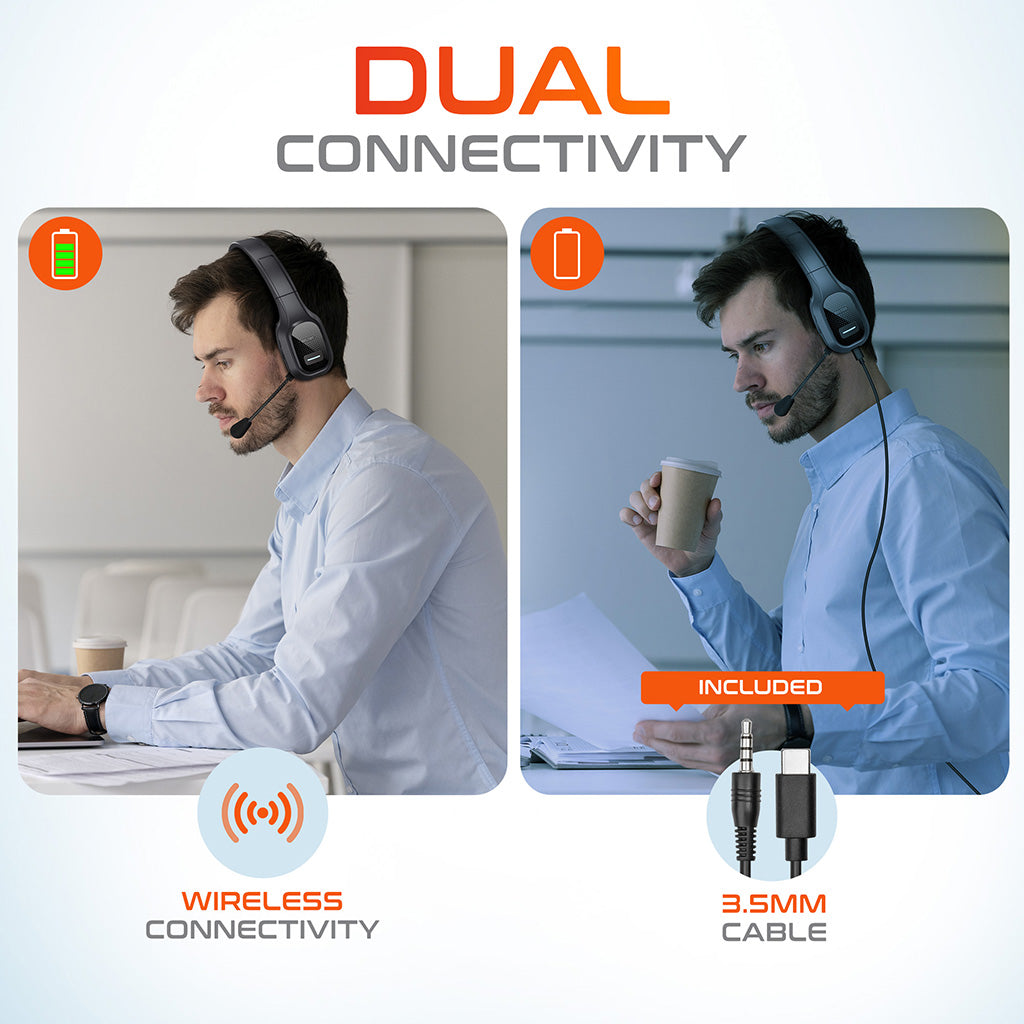 Delton 20X Professional Wireless Computer Headset with Mic + USB Dongle